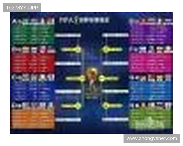 世界杯比赛规则世界杯体育论坛